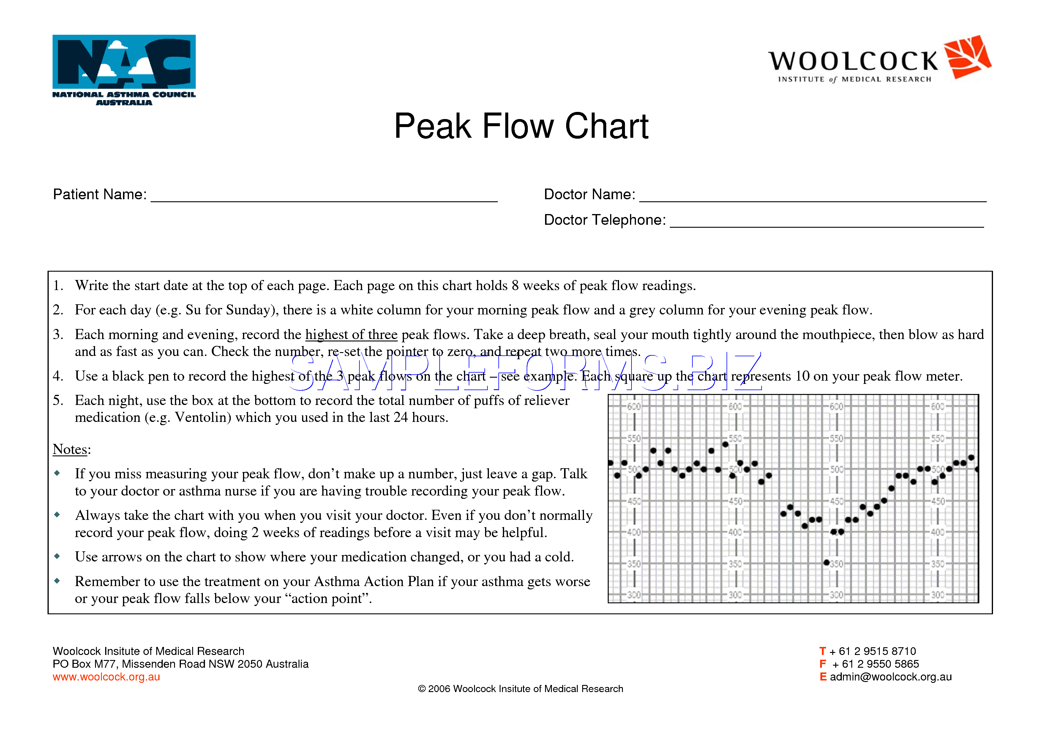 Peak Flow Chart Pdf